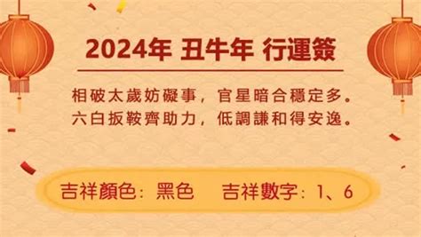 辰龍年|董易奇2024甲辰龍年運勢指南——辰龍篇